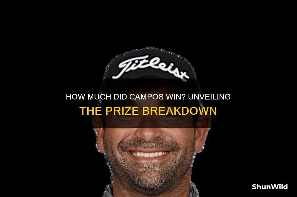 how much did campos win