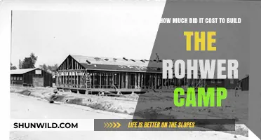 Unveiling the Cost of Building the Rohwer Internment Camp