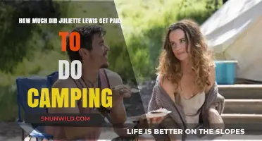 Juliette Lewis' Camping Salary: Unveiling Her Earnings for the Series