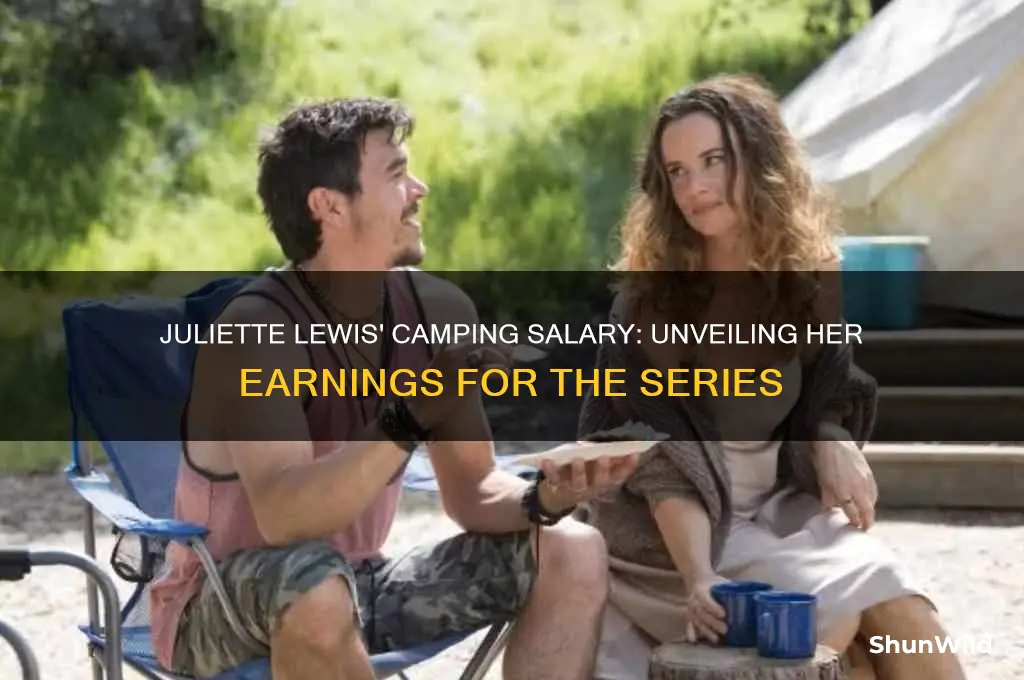 how much did juliette lewis get paid to do camping