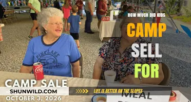 Kids Camp Sale Price Revealed: How Much Did It Fetch?