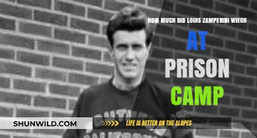 Louis Zamperini's Harrowing Weight Loss in WWII Prison Camps