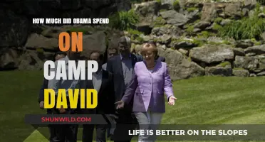 Obama's Camp David Expenditures: Uncovering the Presidential Retreat Costs