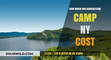 Oswegatchie Camp NY Cost: Budgeting for Your Adirondack Adventure