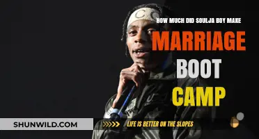 Soulja Boy's Marriage Boot Camp Earnings: A Financial Breakdown