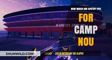 Spotify's Camp Nou Deal: Unveiling the Price Tag for FC Barcelona's Iconic Stadium