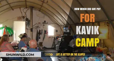 Sue's Purchase Price for Kavik Camp: Unveiling the Cost