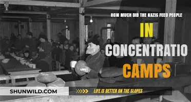 Nazi Concentration Camps: Rations, Starvation, and Survival Strategies Revealed