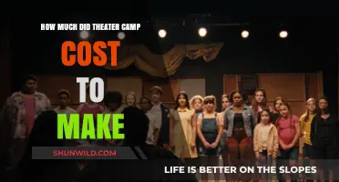 Theater Camp Production Costs: Unveiling the Budget Behind the Scenes