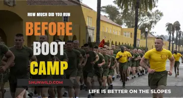 Pre-Boot Camp Running: How Much Did You Log Before Training?