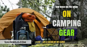 Camping Gear Costs: Budget Breakdown for Outdoor Enthusiasts