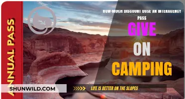 Interagency Pass Camping Discounts: How Much Can You Save?