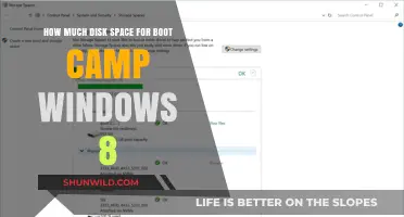 Optimal Disk Space Requirements for Installing Windows 8 via Boot Camp