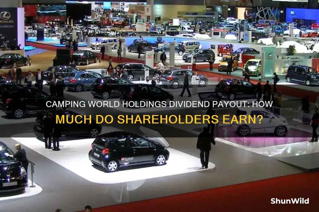 how much dividend does camping world holdings make
