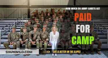 Army Cadet Camp Pay: Understanding Compensation for Training and Service