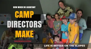 Assistant Camp Director Salaries: What to Expect in the Role
