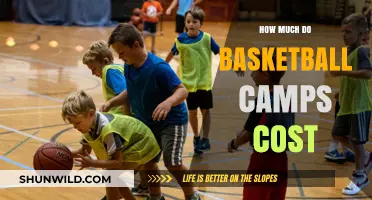 Basketball Camp Costs: What to Expect for Your Investment