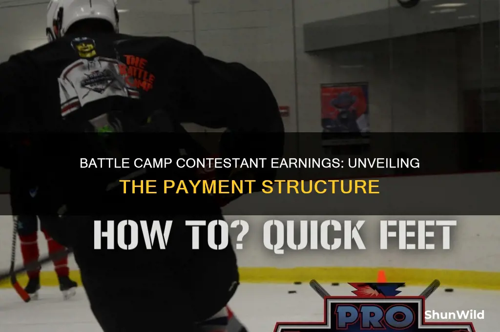 how much do battle camp contestants get paid