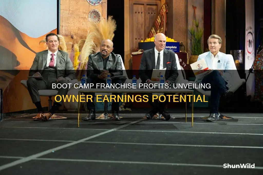 how much do boot camp franchise owners make