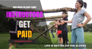 Boot Camp Instructor Salaries: Uncovering Earnings in the Fitness Industry