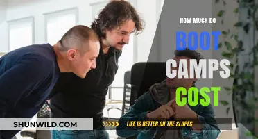 Understanding Boot Camp Costs: A Comprehensive Guide to Pricing