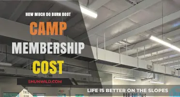 Burn Boot Camp Membership Cost: Pricing Details and Value Breakdown
