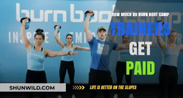 Burn Boot Camp Trainer Salaries: What’s the Real Pay?