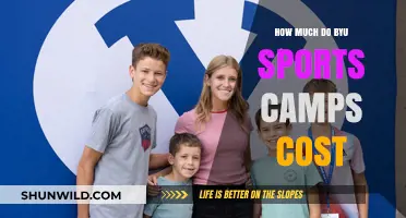 BYU Sports Camps Cost: Pricing Guide for Athletes and Families