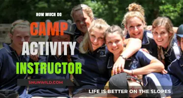 Camp Activity Instructor Salaries: What to Expect in the Industry