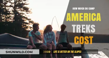 Camp America Treks Cost: Budgeting for Your Adventure