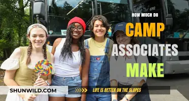 Camp Associate Salaries: Uncovering Earnings and Compensation Insights