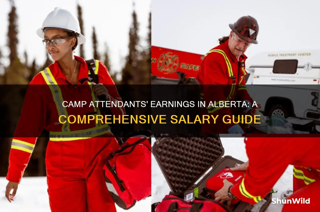 how much do camp attendants make in alberta