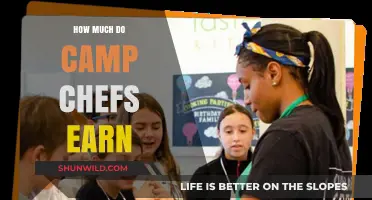 Camp Chef Salaries: Exploring Earnings in Outdoor Culinary Careers