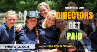 Camp Director Salaries: Uncovering Earnings in the Outdoor Leadership Industry
