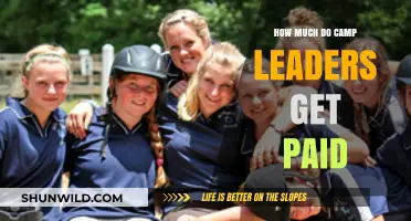 Camp Leader Salaries: Understanding Earnings and Compensation Packages