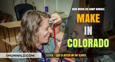 Camp Nurse Salaries in Colorado: What to Expect in Pay