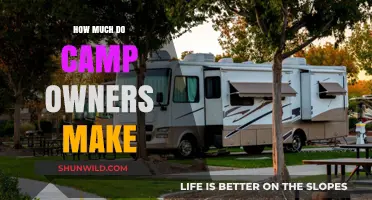 Camp Ownership Profits: Unveiling the Earnings of Campground Operators