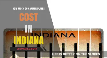 Camper Plates Cost in Indiana: A Comprehensive Pricing Guide