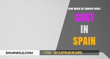Camper Shoes Price Guide: How Much Do They Cost in Spain?