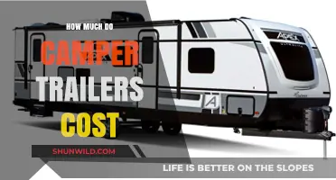 Camper Trailer Costs: Budgeting for Your Next Outdoor Adventure