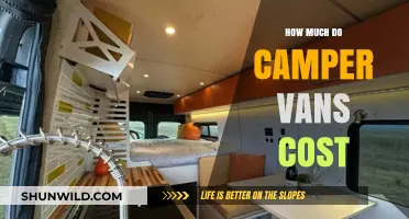 Camper Van Costs: Exploring Price Ranges for Your Next Adventure