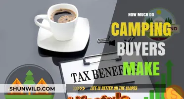 Camping Buyers' Earnings: Unveiling the Income Potential in the Industry