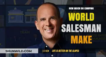 Camping World Salesman Salary: Earnings, Benefits, and Career Insights