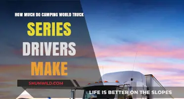 Unveiling Camping World Truck Series Drivers' Earnings: A Comprehensive Salary Guide