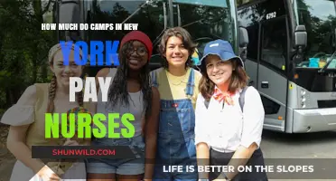 Nurse Salaries at New York Camps: What to Expect