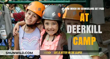 Deerkill Camp Counselors' Pay: Unveiling the Salary and Benefits