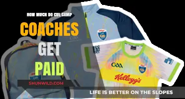 Cul Camp Coach Salaries: Understanding Pay Rates and Compensation