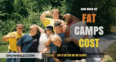 Understanding the Cost of Fat Camps: A Comprehensive Pricing Guide