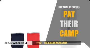 Fighter Camp Costs: Unveiling the Financial Commitment Behind Training