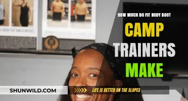 Fit Body Boot Camp Trainer Earnings: Unveiling the Salary Insights